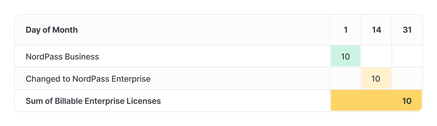 Subscription_Plan_Overview_for_January_2x.png